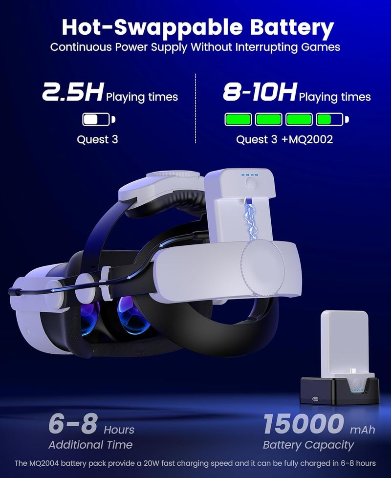 Kawaye حزام رأس لجهاز Meta Quest 3S/3/2 مع بطاريات قابلة للتبديل بسعة 15000mAh (7500 × 2) لوقت لعب من 6-8 ساعات، حزام رأس VR قابل للتعديل مع وسادة دعم كبيرة لتعزيز الدعم وتقليل الضغط - MQ2002 - Image 3